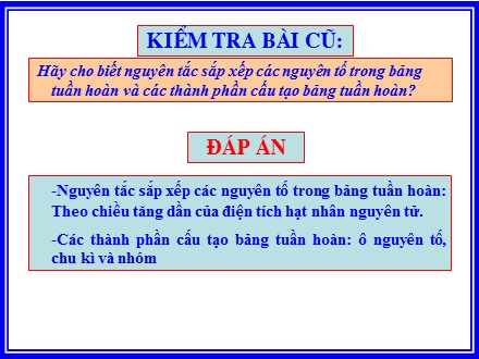 Bài giảng môn Hóa học Lớp 9 - Tiết 40, Bài 31: Sơ lược về bảng tuần hoàn các nguyên tố hóa học (Tiếp)