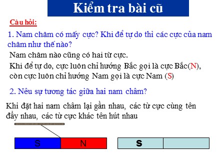 Bài giảng môn Vật lý Lớp 9 - Bài 22: Tác dụng từ của dòng điện-Từ trường