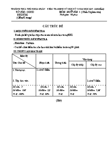 Đề kiểm tra định kỳ học kỳ I lần 1 môn Ngữ văn 6 (Phần Tập làm văn) - Năm học 2017-2018 - Trường THCS Thủ Khoa Huân - Đề dự bị (Có đáp án)
