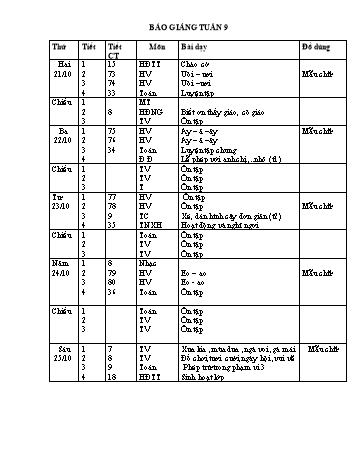 Giáo án điện tử Lớp 1 - Tuần 9 - Năm học 2019-2020