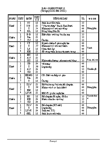 Giáo án điện tử Lớp 4 - Tuần 12 - Năm học 2019-2020