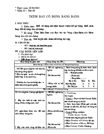 Giáo án môn Tin học Lớp 6 - Tuần 32 - Năm 2015