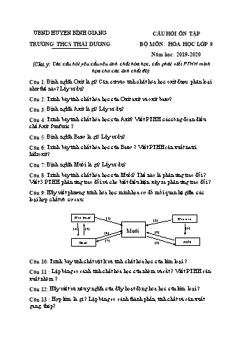 Câu hỏi ôn tập bộ môn Hóa học Lớp 9 - Năm học 2019-2020 - Trường THCS Thái Dương (Có đáp án)