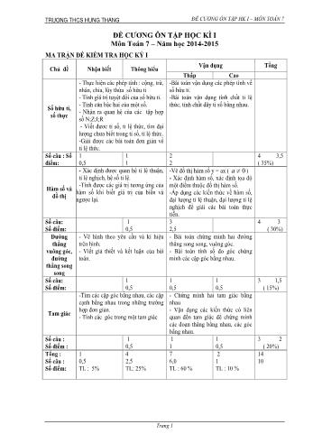 Đề cương ôn tập học kì I môn Toán 7 - Năm học 2014-2015 - Trường THCS Hùng Thắng