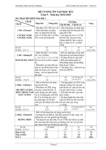 Đề cương ôn tập học kì I môn Toán Lớp 9 - Năm học 2014-2015 - Trường THCS Hùng Thắng