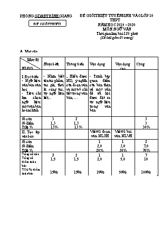 Đề giới thiệu tuyển sinh vào lớp 10 THPT môn Ngữ văn - Năm học 2019-2020 - Phòng GD&ĐT Bình Giang (Có đáp án)