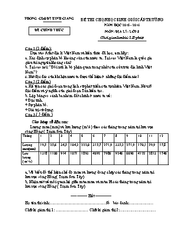 Đề thi chọn học sinh giỏi cấp trường môn Địa lí Lớp 8 - Năm học 2015-2016 - Phòng GD&ĐT Bình Giang (Kèm hướng dẫn chấm)