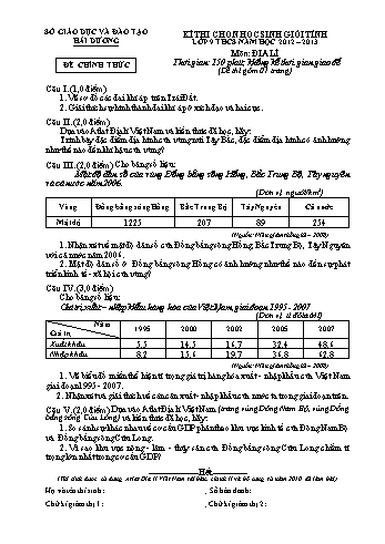 Đề thi chọn học sinh giỏi tỉnh lớp 9 THCS môn Địa lí - Năm học 2012-2013 - Sở GD&ĐT TP Hải Dương (Kèm hướng dẫn chấm)