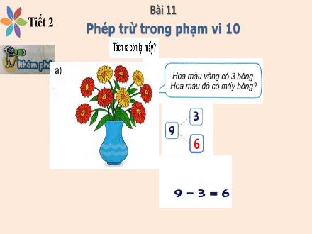 Bài giảng điện tử Toán Lớp 1 - Bài 11: Phép trừ trong phạm vi 10 (Tiết 2)