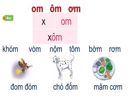 Bài giảng môn Tiếng Việt Lớp 1 - Bài 37: Em, êm, im, um