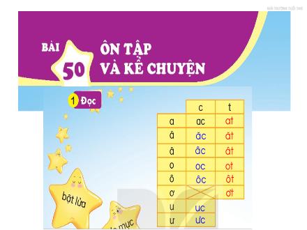 Bài giảng Tiếng Việt Khối 1 - Bài 50: Ôn tập và kể chuyện