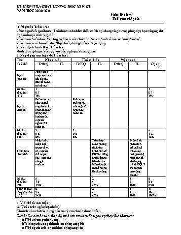 Đề kiểm tra chất lượng học kì I môn Địa lí 9 - Năm học 2020-2021 (Có đáp án)