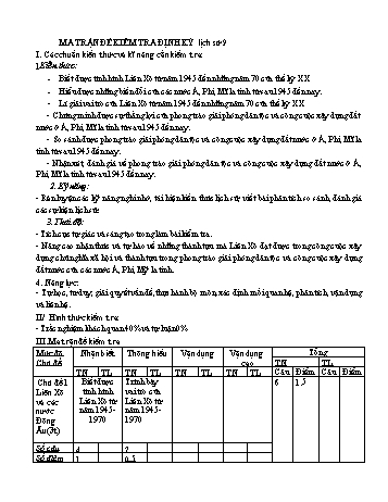 Đề kiểm tra giữa kì I môn Lịch sử Lớp 9 - Năm học 2020-2021 (Có đáp án)