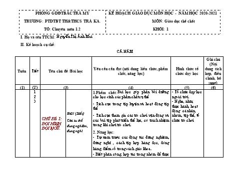 Kế hoạch giáo dục môn GDTC Lớp 1 - Năm học 2020-2021