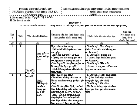 Kế hoạch giáo dục môn Hoạt động trải nghiệm Lớp 1 - Năm học 2020-2021 - Nguyễn Thị Ánh Mai