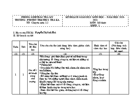 Kế hoạch giáo dục môn Mĩ thuật Lớp 1 - Năm học 2020-2021 - Nguyễn Thị Ánh Mai