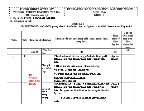 Kế hoạch giáo dục môn Toán Khối 1 - Năm học 2020-2021 - Nguyễn Thị Ánh Mai