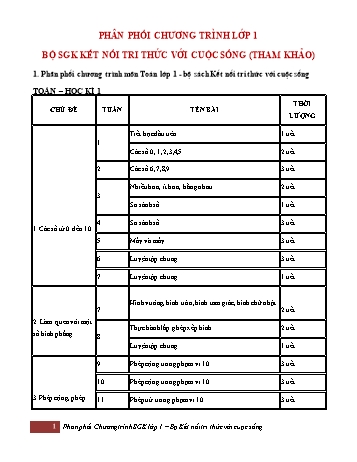 Phân phối chương trình môn Toán Lớp 1 - Bộ sách Kết nối tri thức với cuộc sống