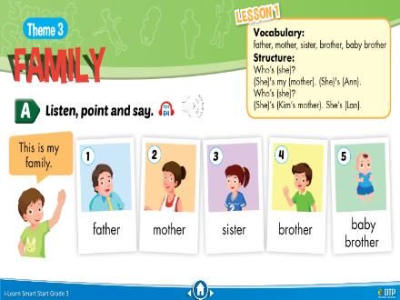 Bài giảng Tiếng Anh Lớp 3 (i-Learn Smart Start) - Theme 3: Family