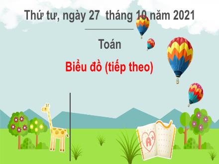Bài giảng Toán Lớp 4 - Tuần 5, Bài: Biểu đồ (tiếp theo) - Năm học 2021-2022