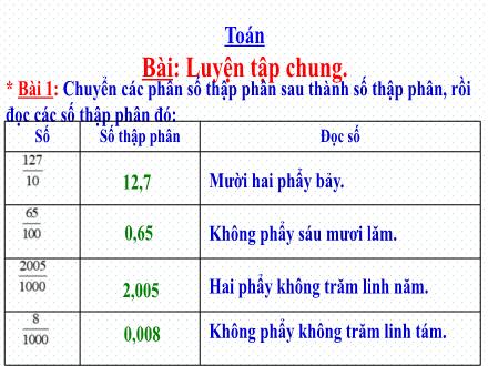 Bài giảng Toán Lớp 5 - Tuần 10, Bài: Luyện tập chung (Trang 48)