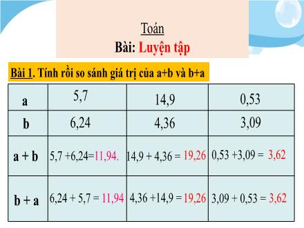 Bài giảng Toán Lớp 5 - Tuần 10, Bài: Luyện tập (Trang 50)